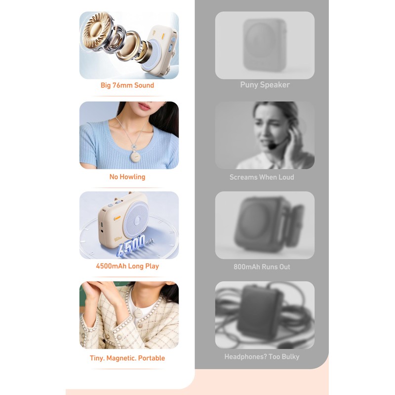 Teacher Voice Amplifier with 2 Wireless Mic & Magnetic Lavalier,