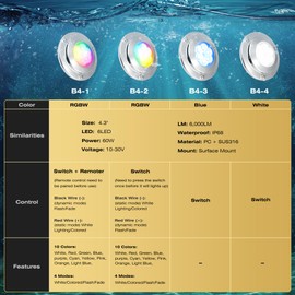Goldlife 6,000LM Marine Underwater LED Light for Boat, B4-1 RGBW w/RF Remoter, 4.3" 60W DC10-30V 6LED, Dimmable Color-Changing IP68 Submersible Yacht Transom Pontoon Light Surface Mount 316 Stainless