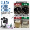 Keurig Compatible Cleaning Pods. 8 Rinse Pods Cleaner Kit. Eco