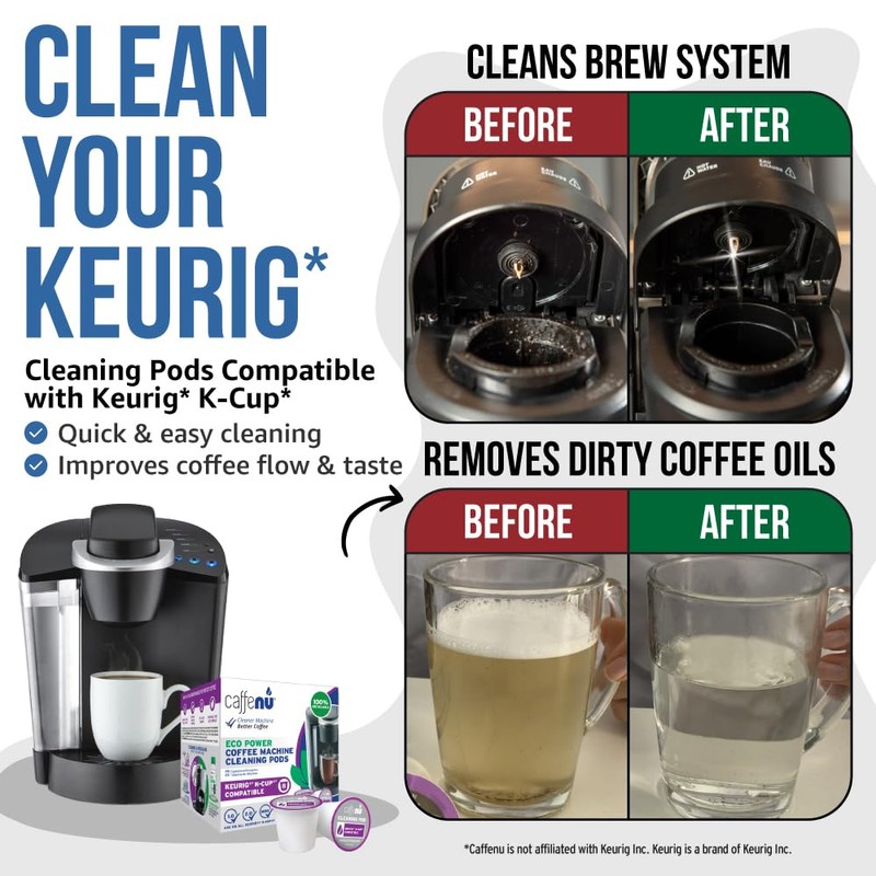 Keurig Compatible Cleaning Pods. 8 Rinse Pods Cleaner Kit. Eco