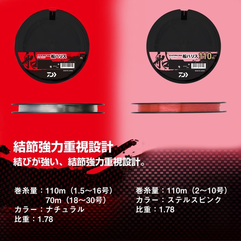Daiwa Fluorocarbon Harris 25D-FRON Ship Harris Stealth Pink 4-110