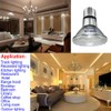 8W PAR20 LED Warm White 3000K Dimmable,Range Hood Light Bulbs,Indoor/Outdoor,Glass