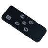 FR36XD Replace Remote Control fit for Masterflame Electric Firebox Indoor