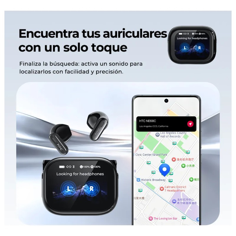 Audifonos In-ear Inalmbricos Htc Ne68 Ai Audifonos Traductores Con Smart