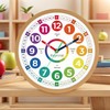 Roymnie Wall Clock for Kids Learning to Tell Time Analog