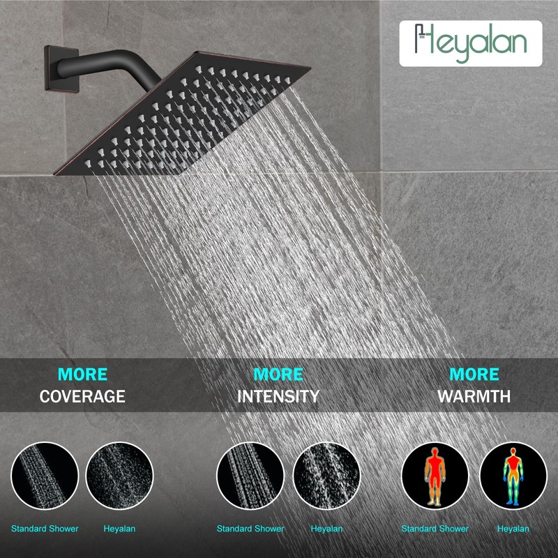 Heyalan 8 Inch Shower Head and Handle Set Square Shower