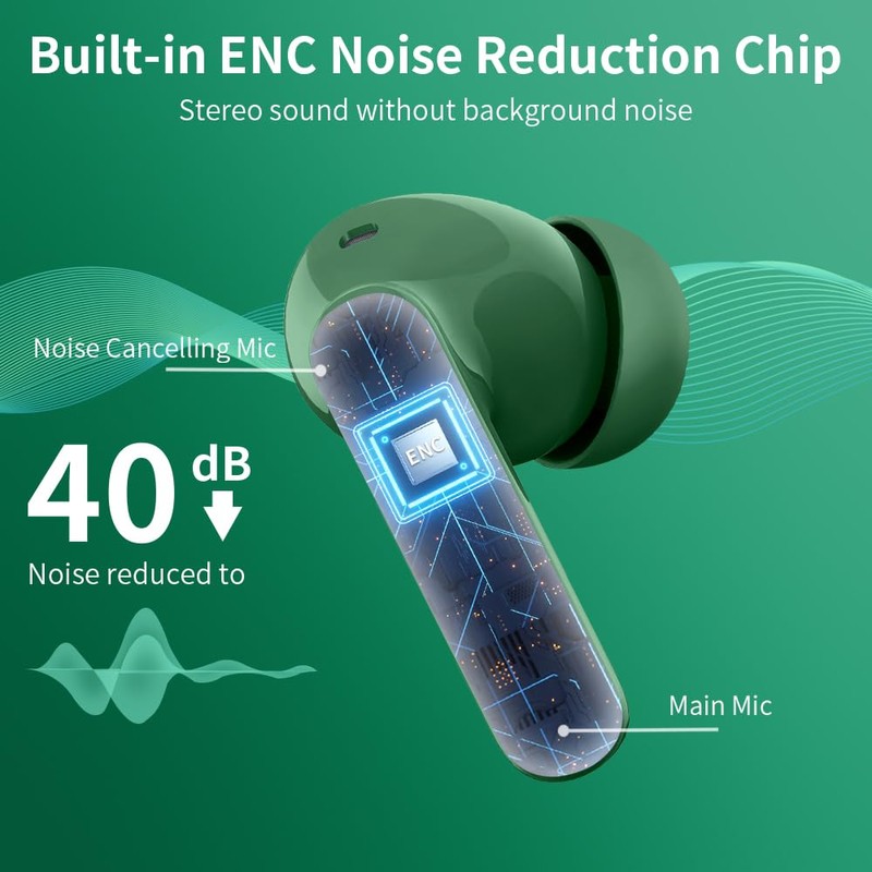 Wireless Earbuds, Bluetooth 5.3 Headphones In Ear with 4 ENC
