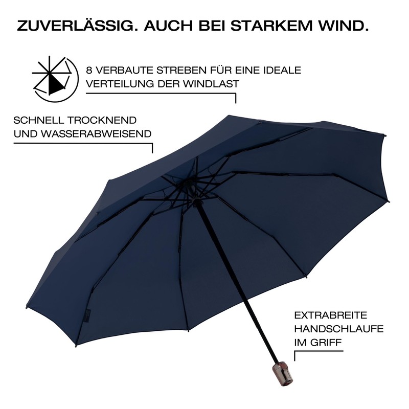 Knirps T Duomatic "Black Edition" Pocket Umbrella - Foldable -
