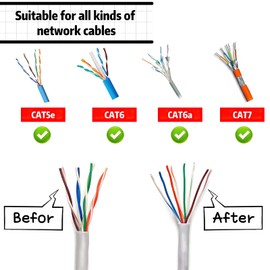 LIUJINCAN Untwist Tool for Twisted Pair Network Cables (CAT5/CAT6/CAT7 & RJ45) – Reduce Finger Fatigue, Speed Up Prep – Pro Brass Cable Separator for Network Technicians (Black, CAT5/6/7 Dual Headed)