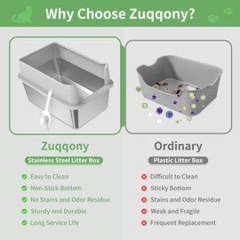 Stainless Steel Sifting Litter Box, 23.6" L x 15.7" W x 13" High Sided Metal Sifting Cat Litter Box for Pine Pellets, Enclosed Sifting Box with Lid, Anti-Leakage, Easy Clean for Big and Multiple Cats