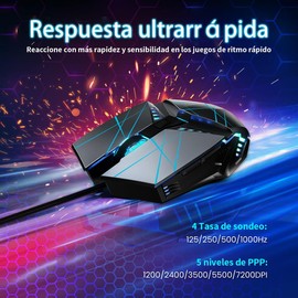 HOMEACTOR Mouse Alámbrico Gamer,Mouse Gaming con Cable,Ratón Gamer para Juegos De 1.8 Metros, 4 dpi Ajustables Y 7 Modos RGB, Compatible con Sistemas Windows Y Mac