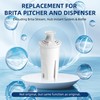 Water Filter Replacement for Brita Stand Pitchers,8 Packs Water Filters