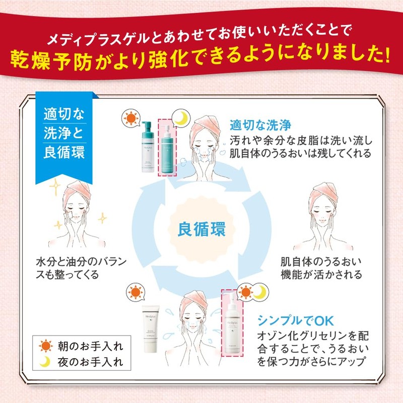 Mediplus Cleansing Milk, No Need for Facial Cleansing, Makeup Remover,