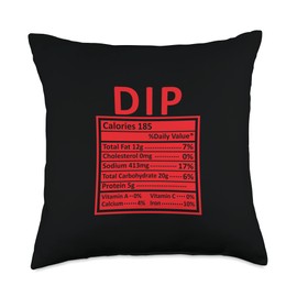 Nutritional Facts Labels Thanksgiving Gifts Store Thanksgiving Christmas Funny Dip Nutrition Facts Throw Pillow, 18x18, Multicolor
