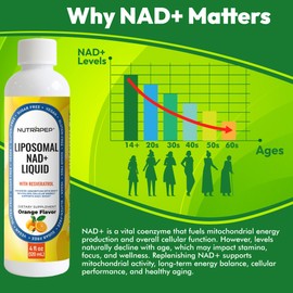 NutraPep NAD+ Liquid Supplement - Liposomal NAD+ Boost for Healthy Aging Longevity & Cellular Energy - Nicotinamide & Resveratrol Complex for Brain & Mitochondrial Support - Vegan Sugar Free 4 fl oz