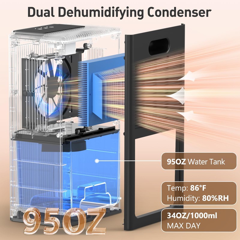 Dehumidifier, 95OZ Dehumidifier for Home 1000 Sq.Ft - Quiet with