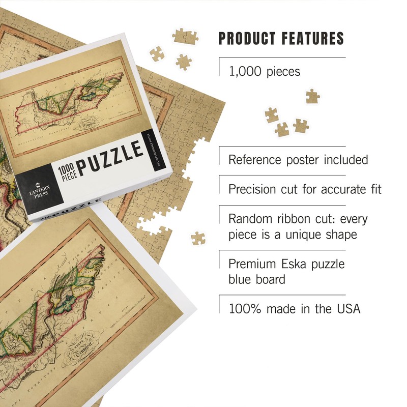 Lantern Press 1000 Piece Jigsaw Puzzle, Tennessee, (1817), Panoramic Map