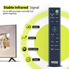 RYQIF RMT-AH500U Replacement Remote Control Intended for Sony Soundbar HT-S350
