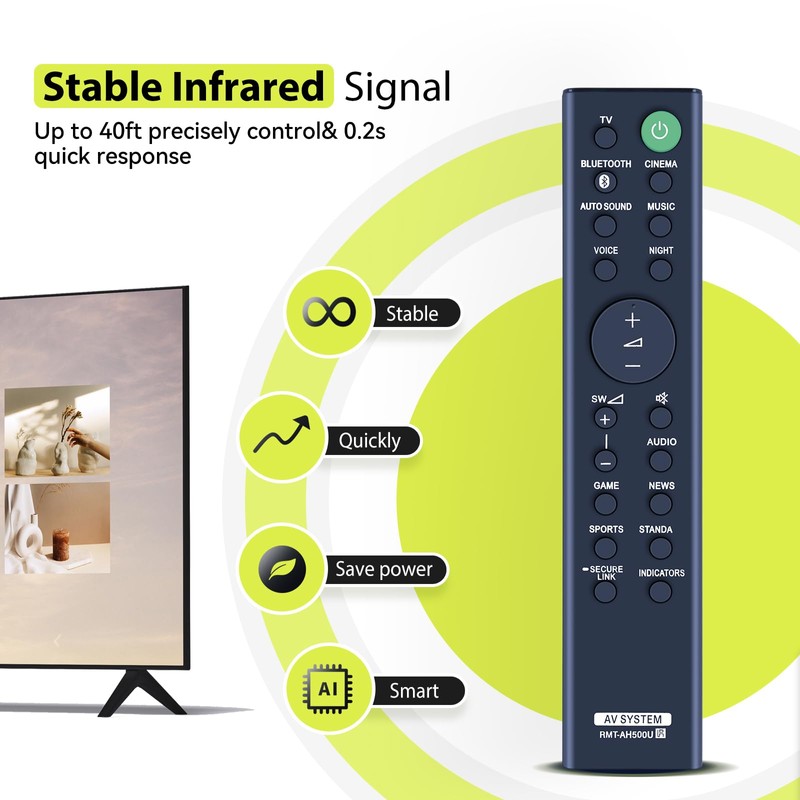 RYQIF RMT-AH500U Replacement Remote Control Intended for Sony Soundbar HT-S350