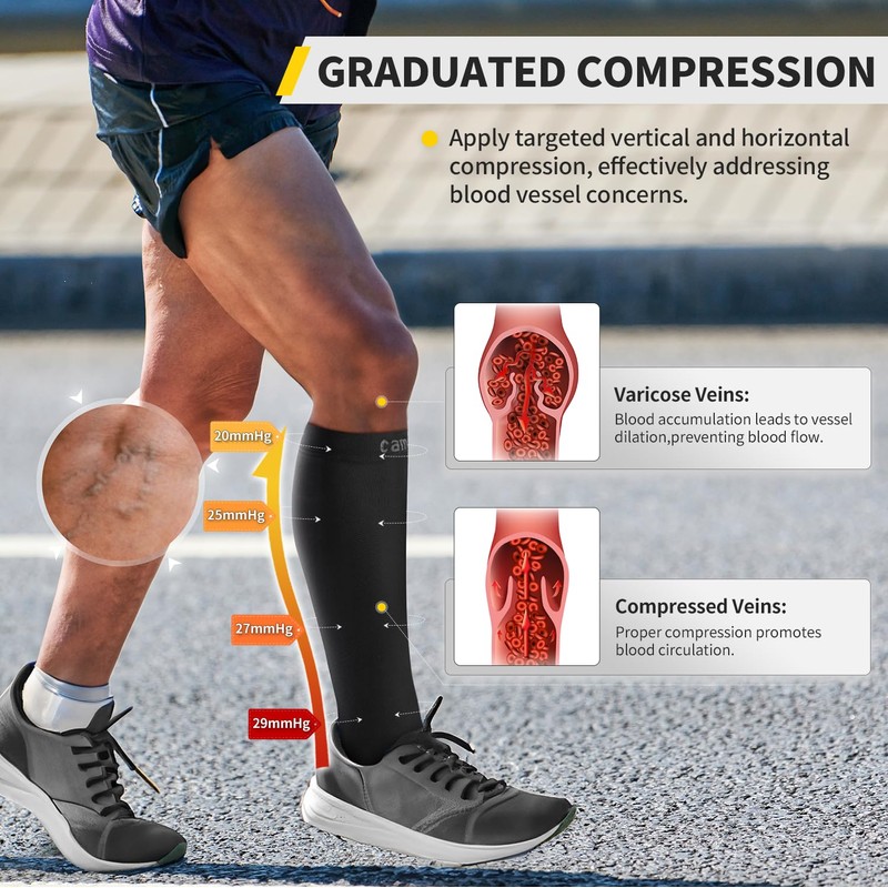 Medical Compression Stockings for Men and Women, Compression Socks, Thrombosis