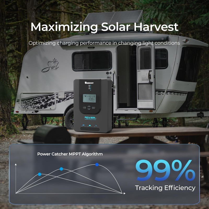 Rover 12V/24V 20A Charge Controller with MPPT- DC Input Solar