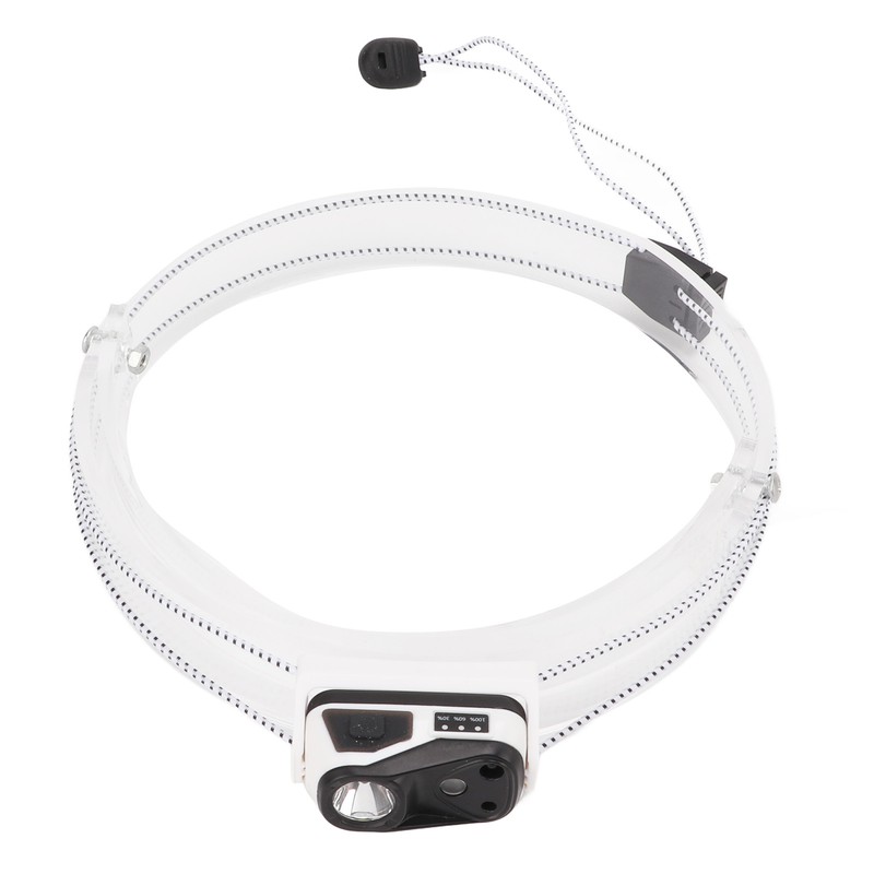 LED Headlamp IPX5 Waterproof Motion Sensor USB Charging Adjustable Mini