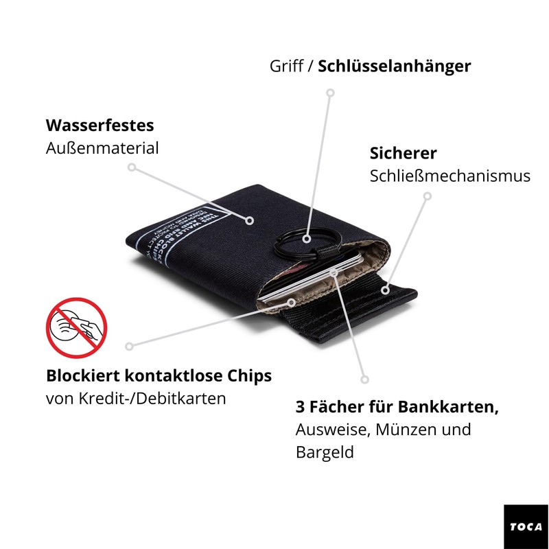 TOCA Wallet Men's Credit Card Holder RFID Blocker Card Wallet