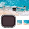 Waterproof Filter for MAVIC 2PRO ND‑4 Lens Filter High Definition