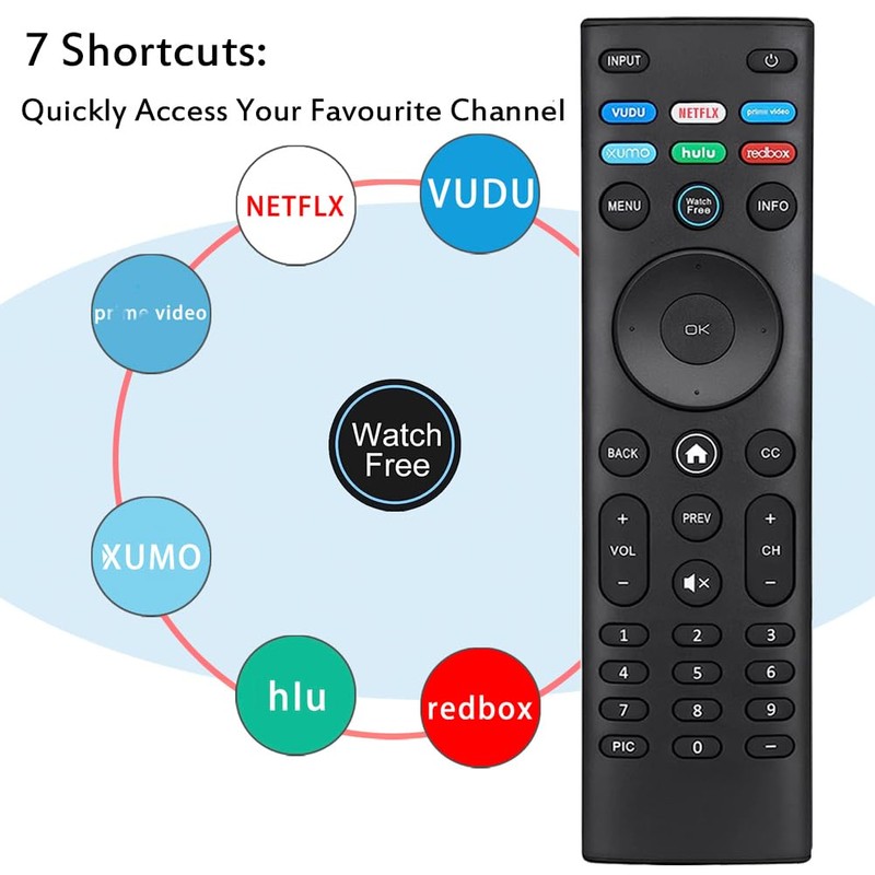 XRT140 Universal Remote Control for All VIZIO Smart TVs, Remote