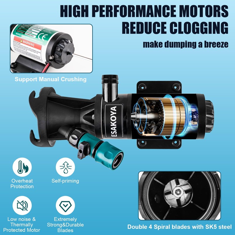 Esakoya 12V RV Macerator Pump, 12GPM Waste Pump with Quick-Release