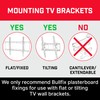 Bullfix TV Kit - Plasterboard Fixings for TV Bracket, Heavy