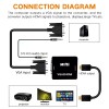 Unbranded NEW VGA to HDMI Converter Adapter 1080P Full HD