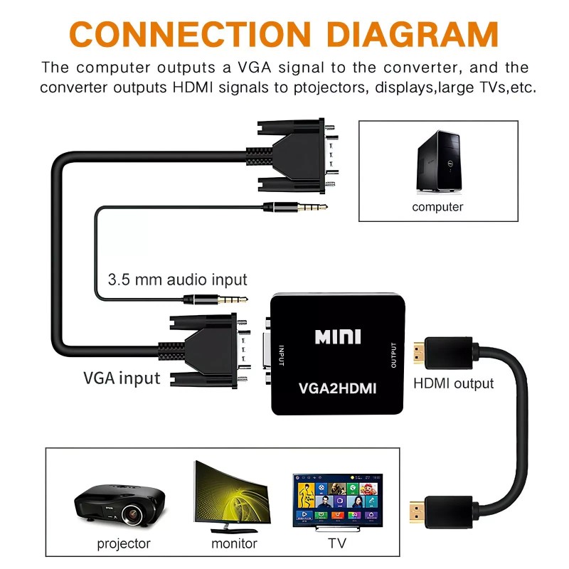 Unbranded NEW VGA to HDMI Converter Adapter 1080P Full HD
