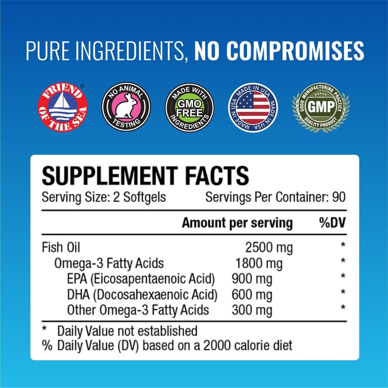 Omega-3MD - Fish Oil EPA & DHA - Improve Cognitive