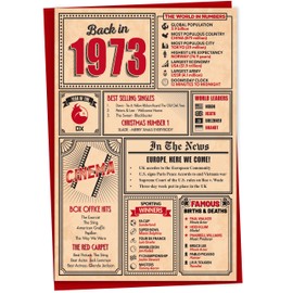 52nd Birthday Card - Back in 1973 In This Year Card, Greeting Card for Men and Women, Birthday Cards for Women, Birthday Cards for Men, 52nd Anniversary Card, A5