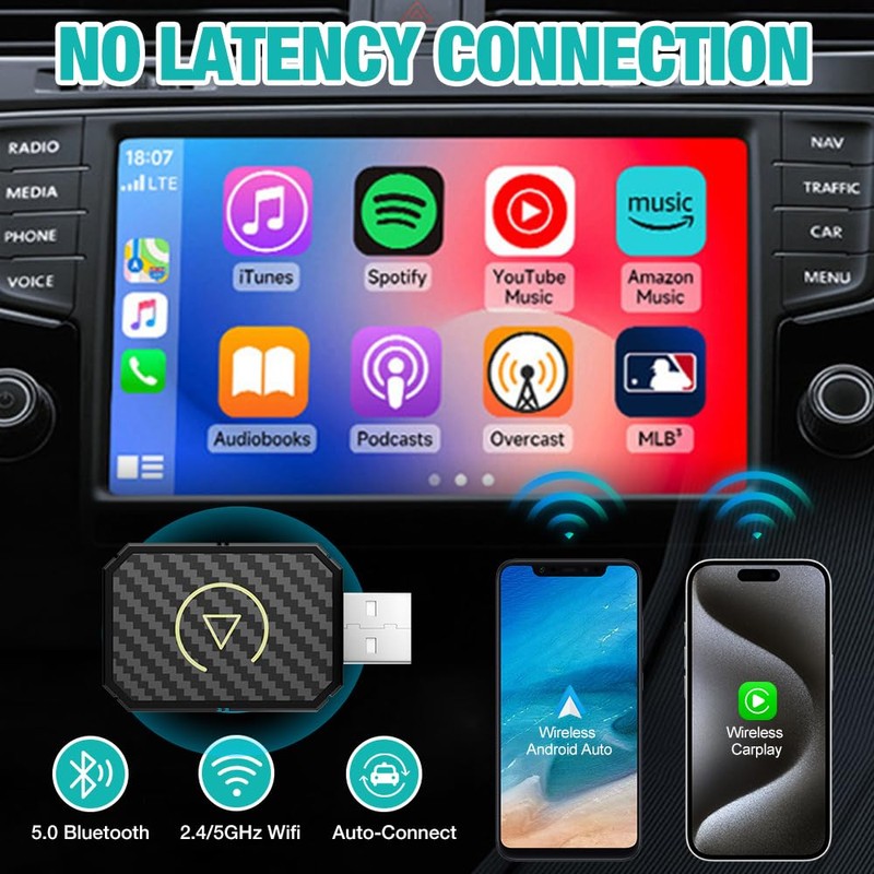 Mineup CarPlay Wireless Adapter, 2-in-1 Wireless Android Car & Carplay