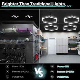 Litezone Garage Hexagon Lights, 42W 6500K Higher Brightness Hex Garage Lights, Plug and Play, Lightweight DIY Assembly Hexagonal Light for Car Detailing Auto Beauty Shop Decor