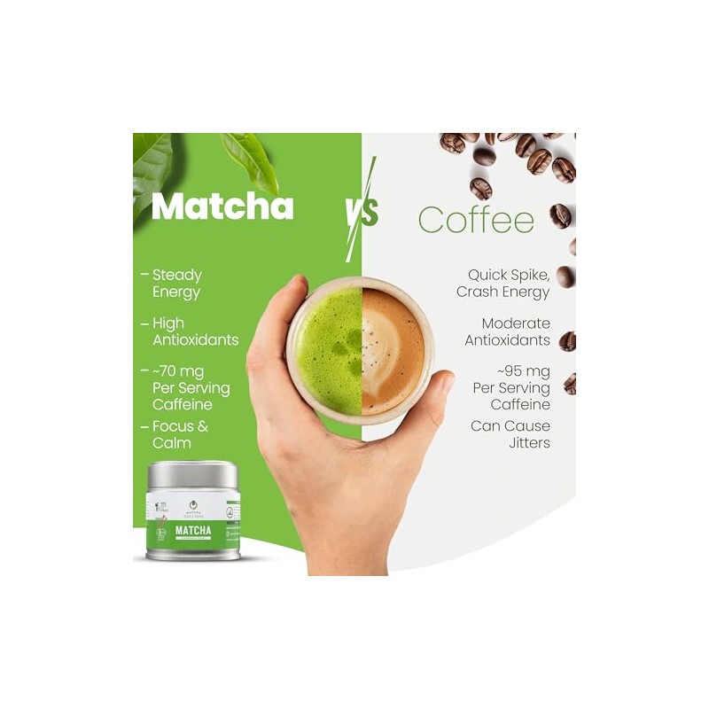 Eco Heed Matcha polvo de té verde grado ceremonia 40