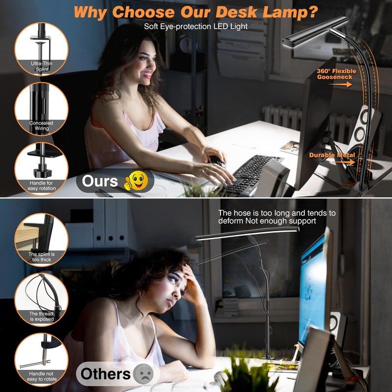 Airlonv LED Desk Lamp for Office Home, Eye-Caring Desk Light