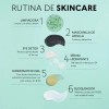 Crema Contorno Ojos Detox Piel