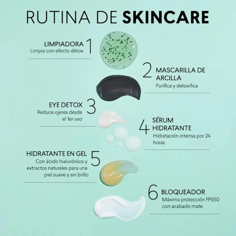 Crema Contorno Ojos Detox Piel