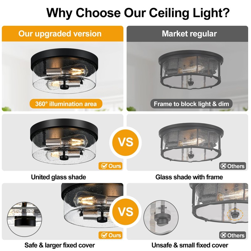 Flush Mount Ceiling Light Fixtures, 2-Light Black and Silver Ceiling