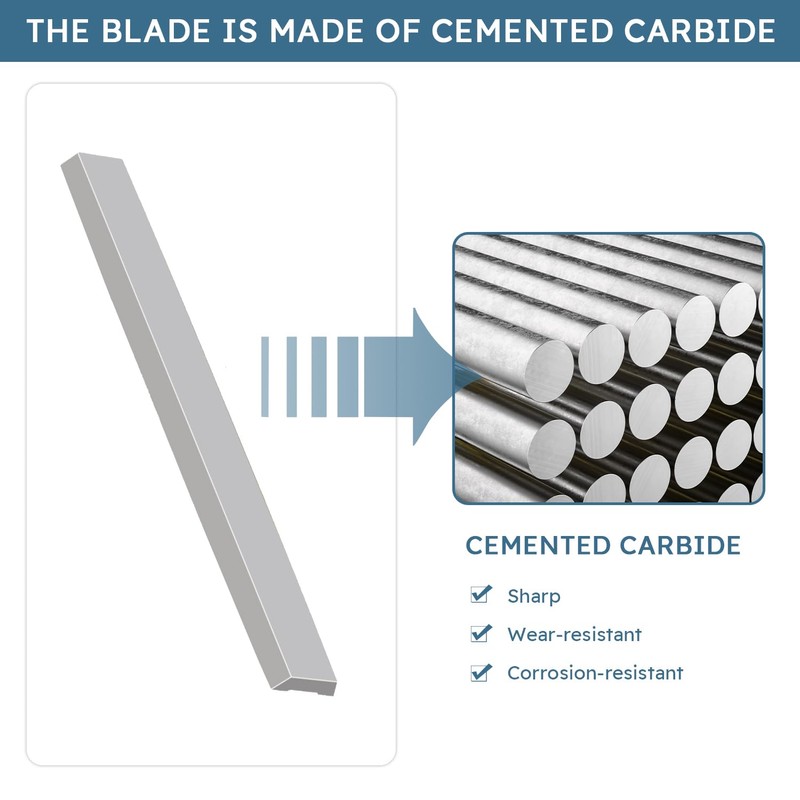 Premium Carbide Scraper Replacement Blade, 2-Inch, for 665 Scraper, Removes