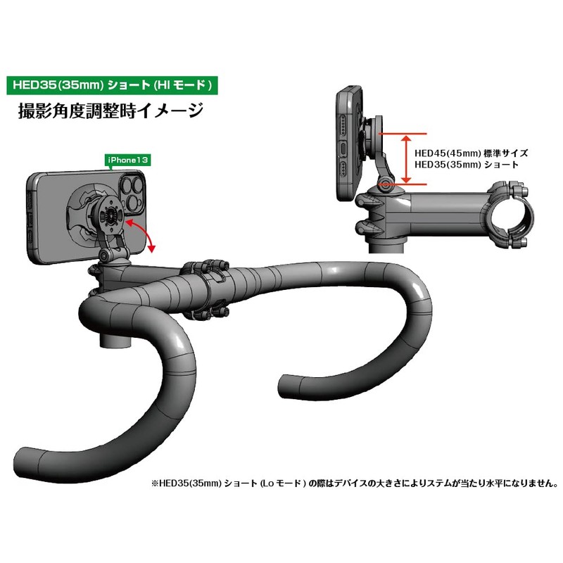 REC MOUNT+ / REC MOUNT PLUS Top Cap Mount PRO