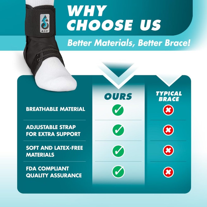 Med Spec ASO Speed Lacer (XX-Small, Black) – Ankle Brace