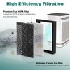CAP-500FPK Replacement Filters Compatible with Cuisinart CAP-500 Air Purifier, H13