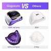 Gugusure Lámpara De Uñas Led Uv, Lámparas De Curado De