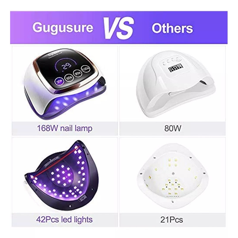 Gugusure Lámpara De Uñas Led Uv, Lámparas De Curado De
