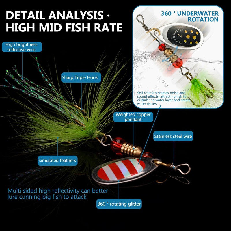 JasCherry Sequins Spinner Fishing Lures Kit, Lifelike Rotating Metal Fish