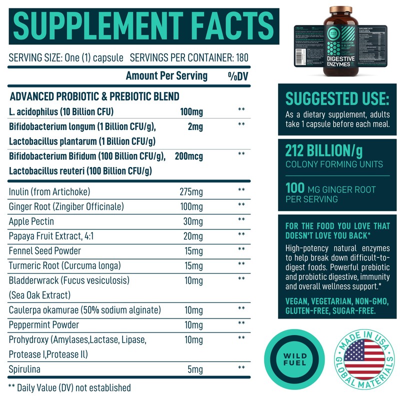 WILD FUEL WILD FUEL Probiotic and Prebiotic Dental and Digestive